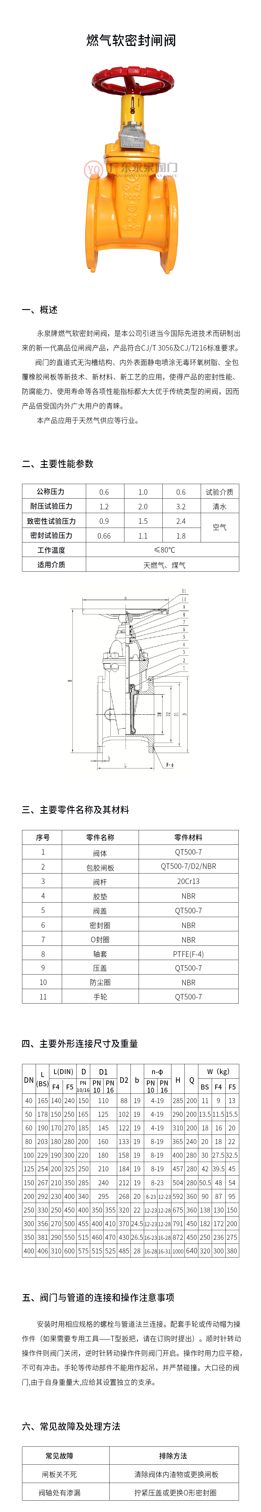 燃气软密封闸阀.jpg
